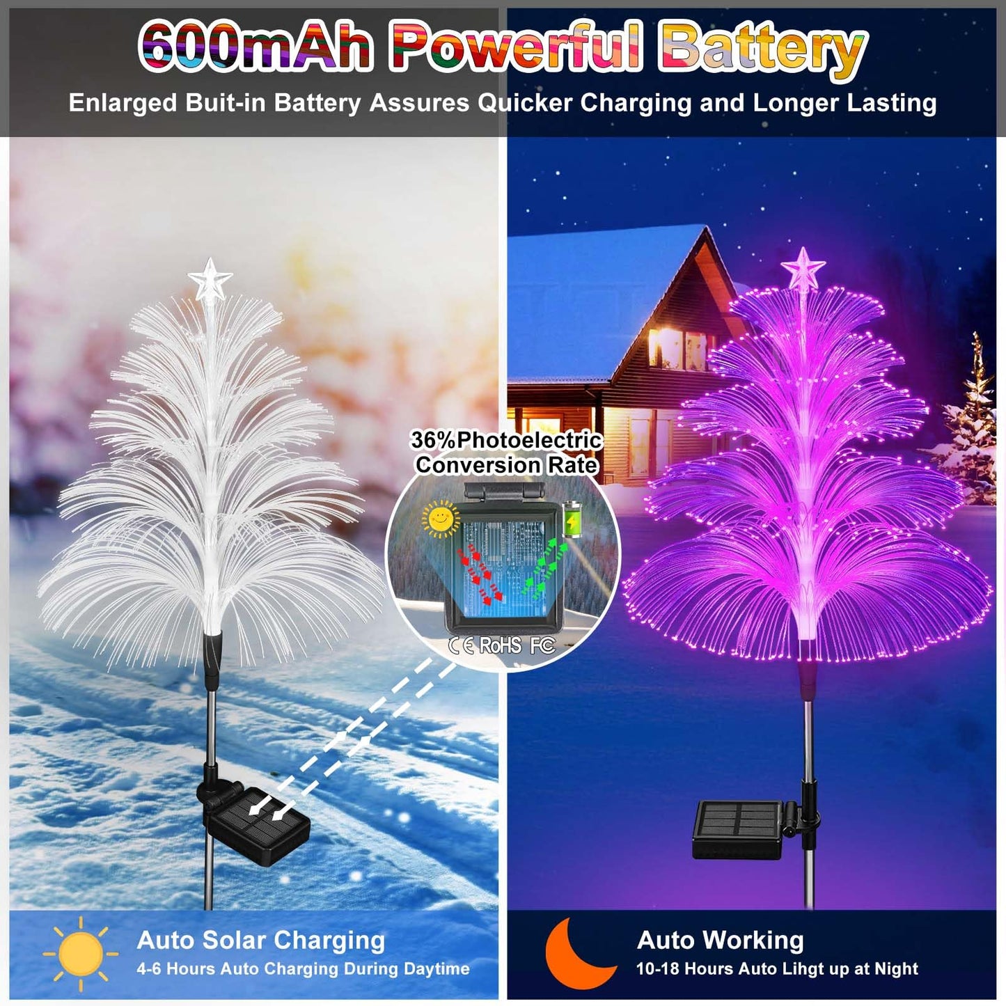 ?Early Xmas Offer 1000pcs 50% OFF)?7 Color Changing Christmas Firework Lights?